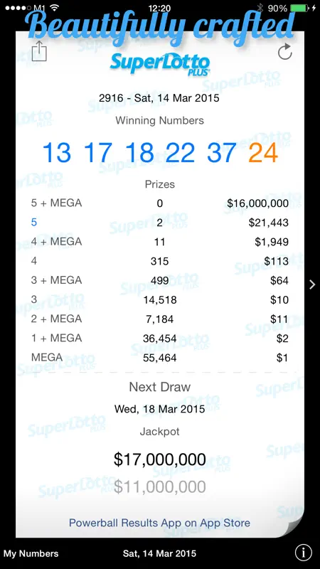 SuperLotto Plus Results screenshot 1 of 5