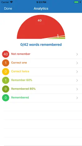 Game screenshot Katakana Practice  Quiz apk