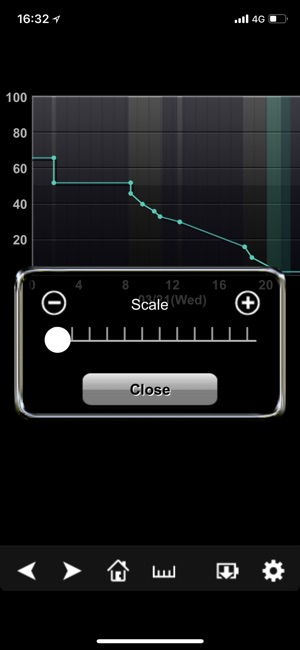 BatteryLog(圖4)-速報App