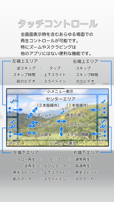 TouchTheVideo ビデオプレーヤー screenshot1