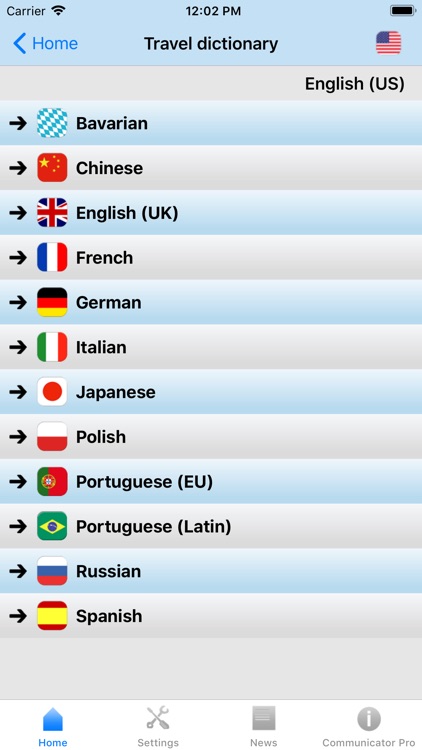 iSayHello Communicator Pro