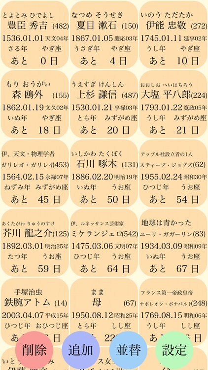 シンプル記念日メモ〜大切な人の誕生日や記念日のメモとして〜