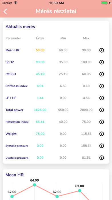 Screenshot #2 pour PregnaScan