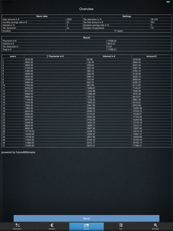 futureMillionaire iPad screenshot 3 - Finance app