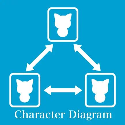 CharacterDiagram Cheats