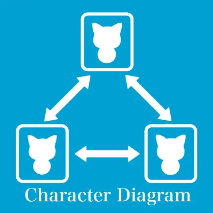 CharacterDiagram Читы