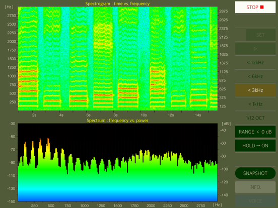 Onmon - Audio & Voice Analyzerのおすすめ画像2