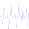 BrainLog: An EEG recorder