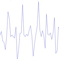 BrainLog: An EEG recorder pour PC