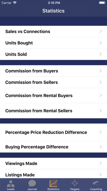 Estate Agent Pro