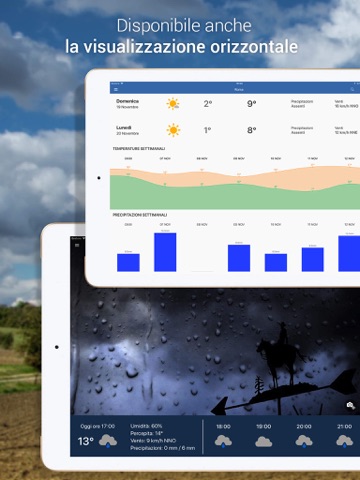 3B Meteo - Weather Forecasts screenshot 2