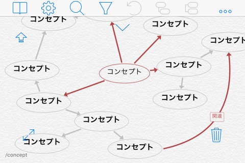 iThoughts - Mind Map screenshot 3