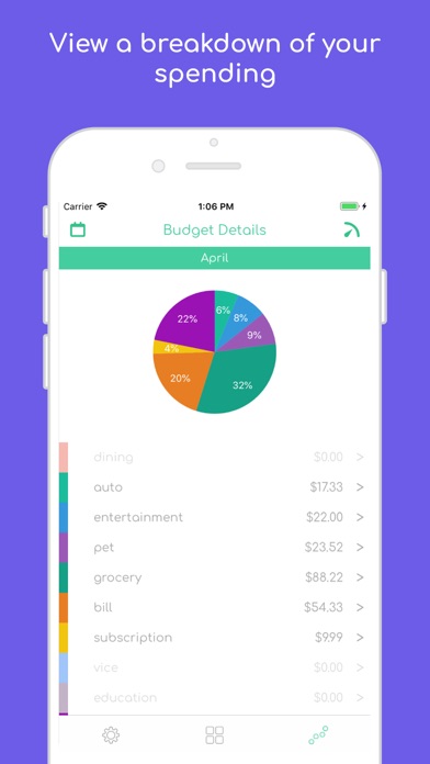 Budgetly - Simple Spending screenshot 3