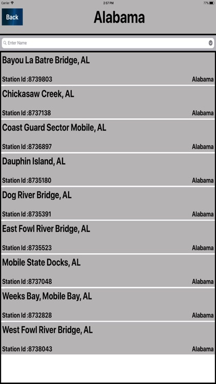 Noaa Water Level HD