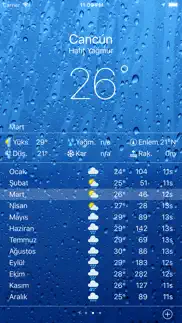 İklim iphone resimleri 2