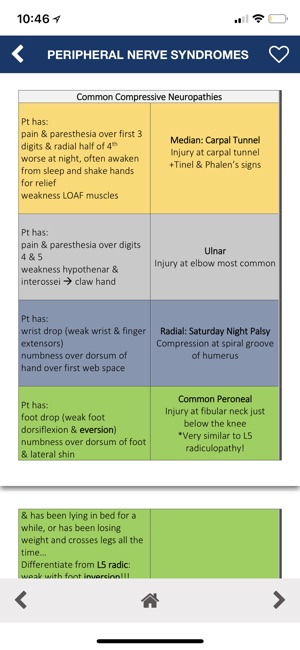 Neurology Pocketbook(圖3)-速報App