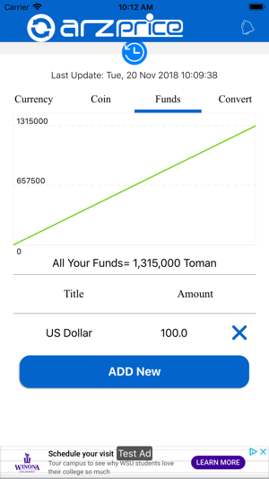 ArzPrice(圖3)-速報App
