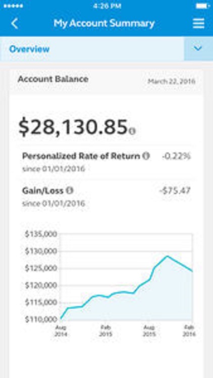 Principal® Mobile