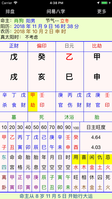 问易八字--专业大师级排盘のおすすめ画像1