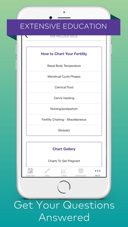 Kindara: Fertility Tracker