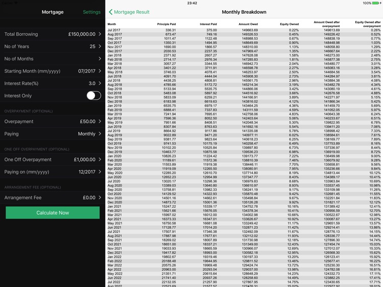 Mortgage Calculator - iPad