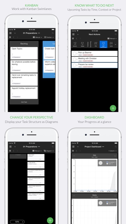 Taskfabric Projects & Tasks screenshot-4