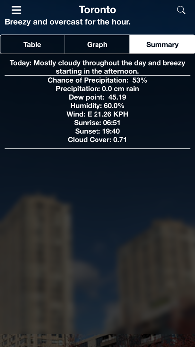 WeatherInfo screenshot 4