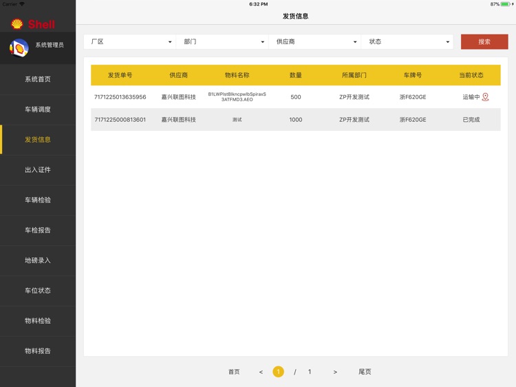 Shell inbound Logistics