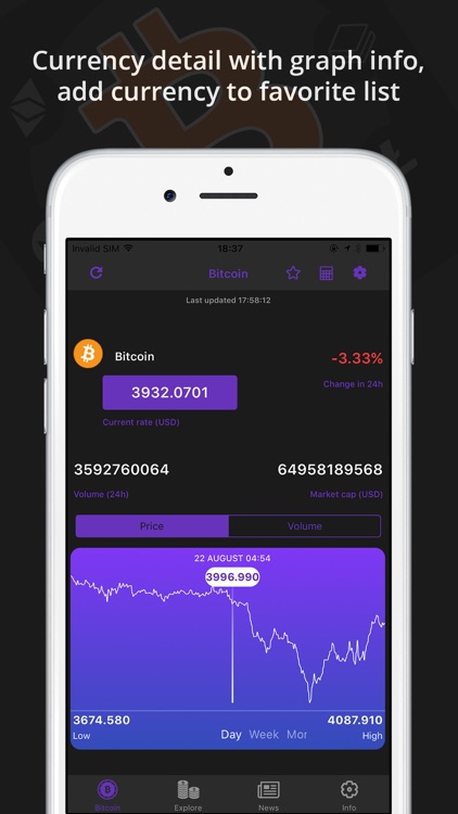 Crypto Coin Cap - Bitcoin, Litecoin, Ripple, IOTA