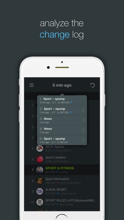 Groups - VK Community Rating