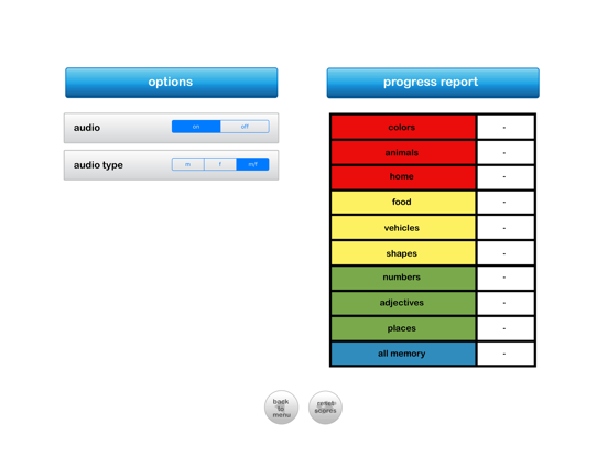 Autism iHelp-Word Memory Lite iPad screenshot
