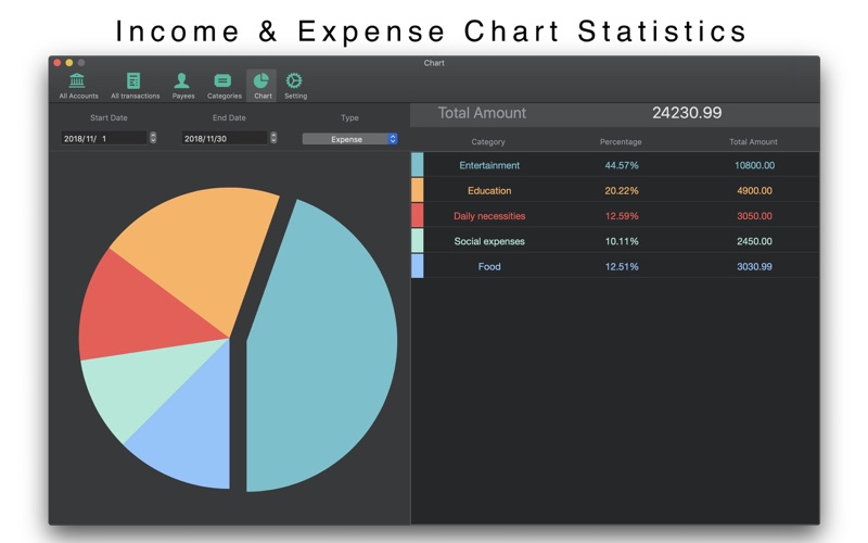 My Account Tracker - Money Box Screenshot