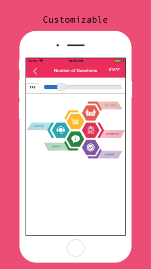NCMHCE Visual Prep(圖4)-速報App