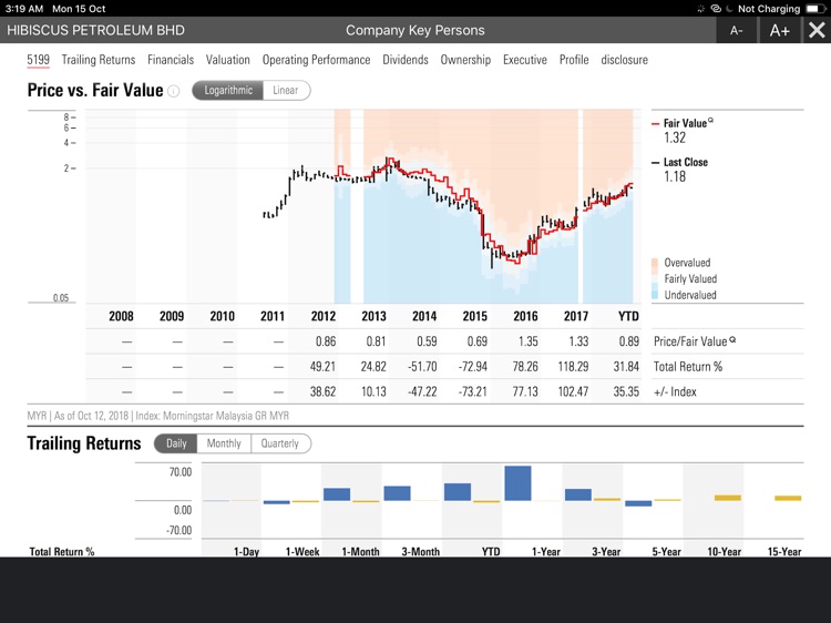 AmEquities Tab screenshot-6