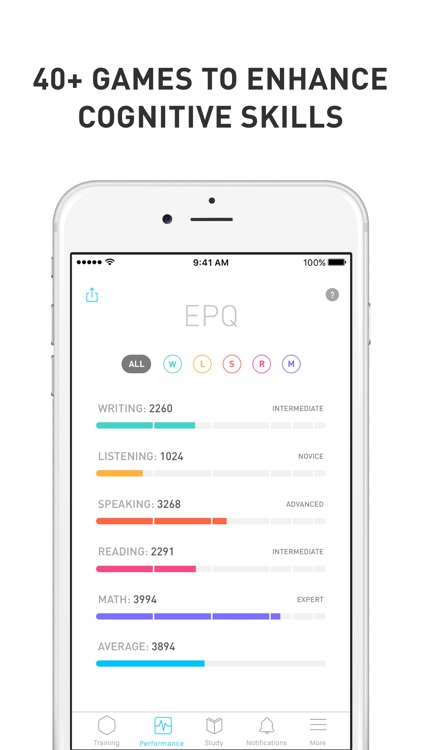 Elevate - Brain Training screenshot-4