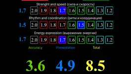 Game screenshot Poomsae Scoring apk
