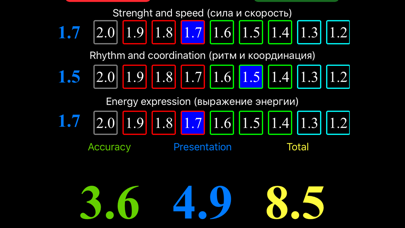 How to cancel & delete Poomsae Scoring from iphone & ipad 2