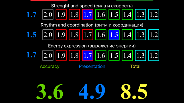 Poomsae Scoring(圖2)-速報App