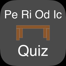 Periodic Quiz