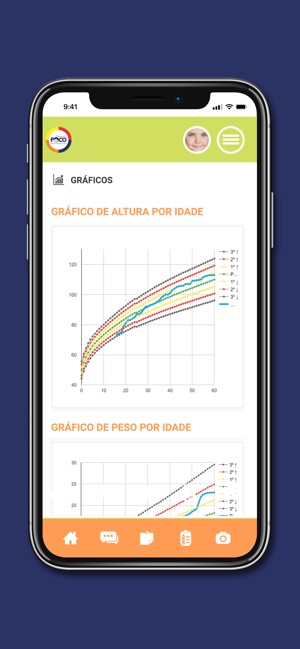 Criança em Foco(圖5)-速報App