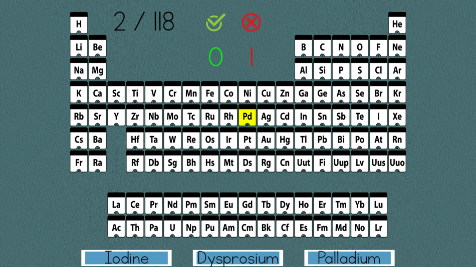 Periodic Table Elements Quiz - 1.0 - (iOS)