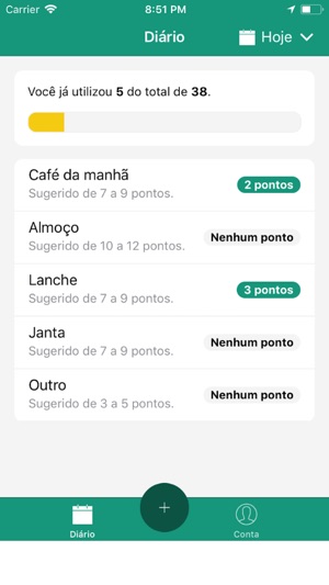 Dieta dos Pontos by Callbit(圖1)-速報App
