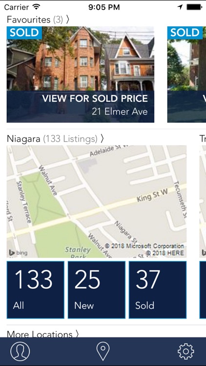 The Wright Sisters Team