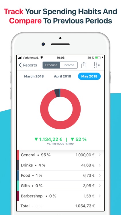MoneyCoach - Budget & Expenses screenshot-4
