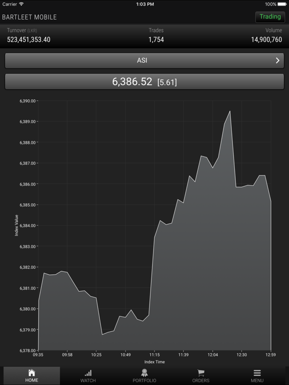 Screenshot #4 pour Bartleet Equity Mobile