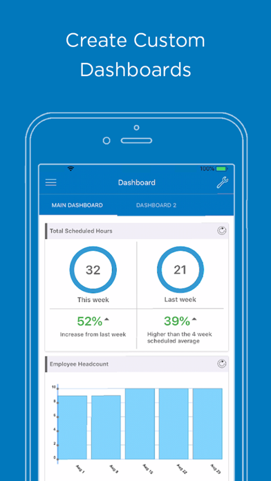 Screenshot #2 pour EasyScheduling Integrated