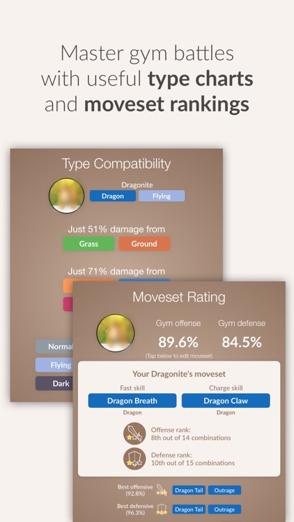 PokeRater - Automatic IV Calculator for Pokemon GO