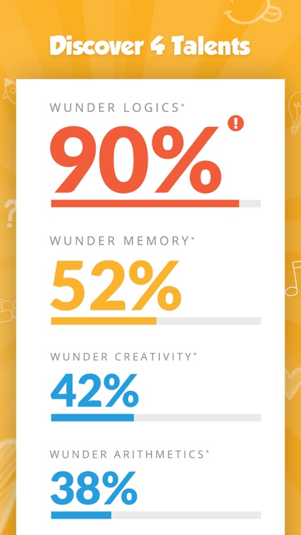 WunderChild - Kids Talent Test