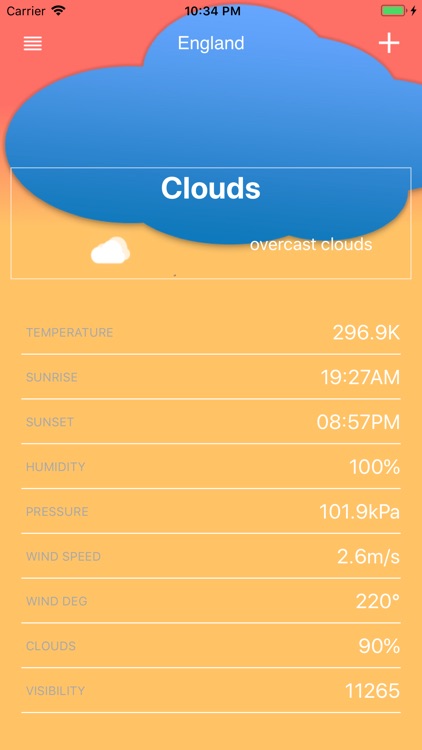Future Weather
