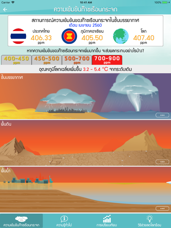 Screenshot #6 pour Carbon4Thai